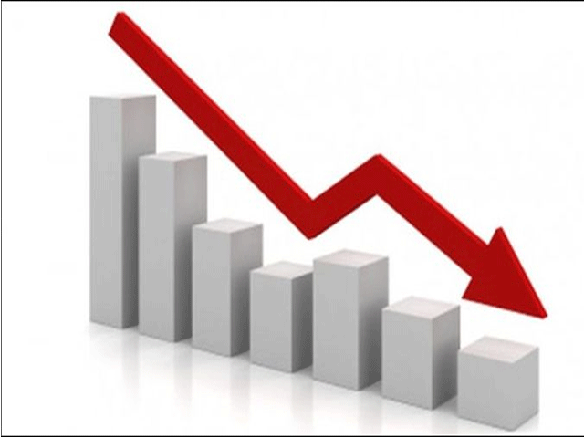 نئے مالی سال کے پہلے ماہ تجارتی خسارے میں سالانہ بنیاد پر 41.2 فی صد کمی