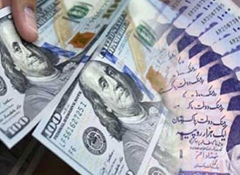ڈالر کی قدر میں مسلسل تیسرے روز کمی روپیہ تگڑا