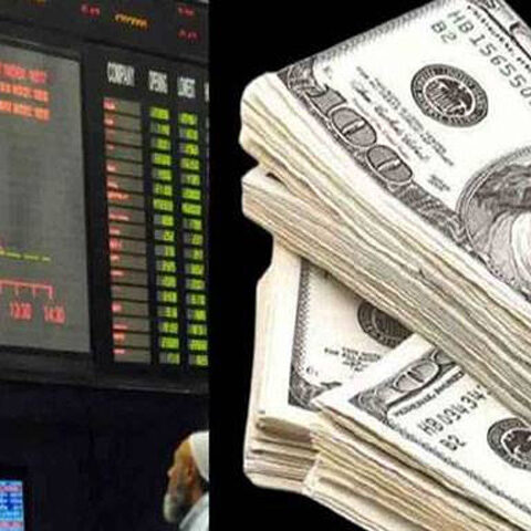 ڈالر 20 پیسے سستا ہو گیا ، اسٹاک مارکیٹ میں مسلسل تیزی