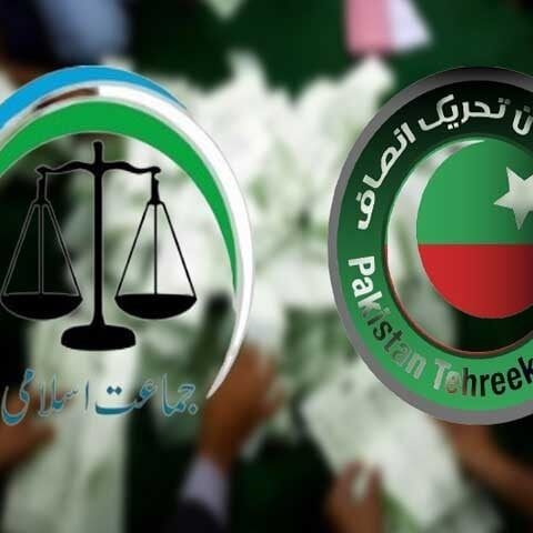 تحریک انصاف اور جماعت اسلامی نے بجٹ کو مسترد کردیا