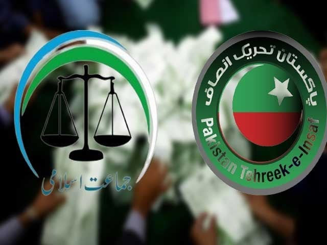 تحریک انصاف اور جماعت اسلامی نے بجٹ کو مسترد کردیا