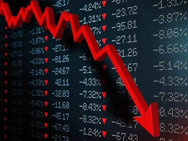 پاکستان اسٹاک ایکس چینج میں مندی، 74000پوائنٹس کی نفسیاتی سطح گرگئی