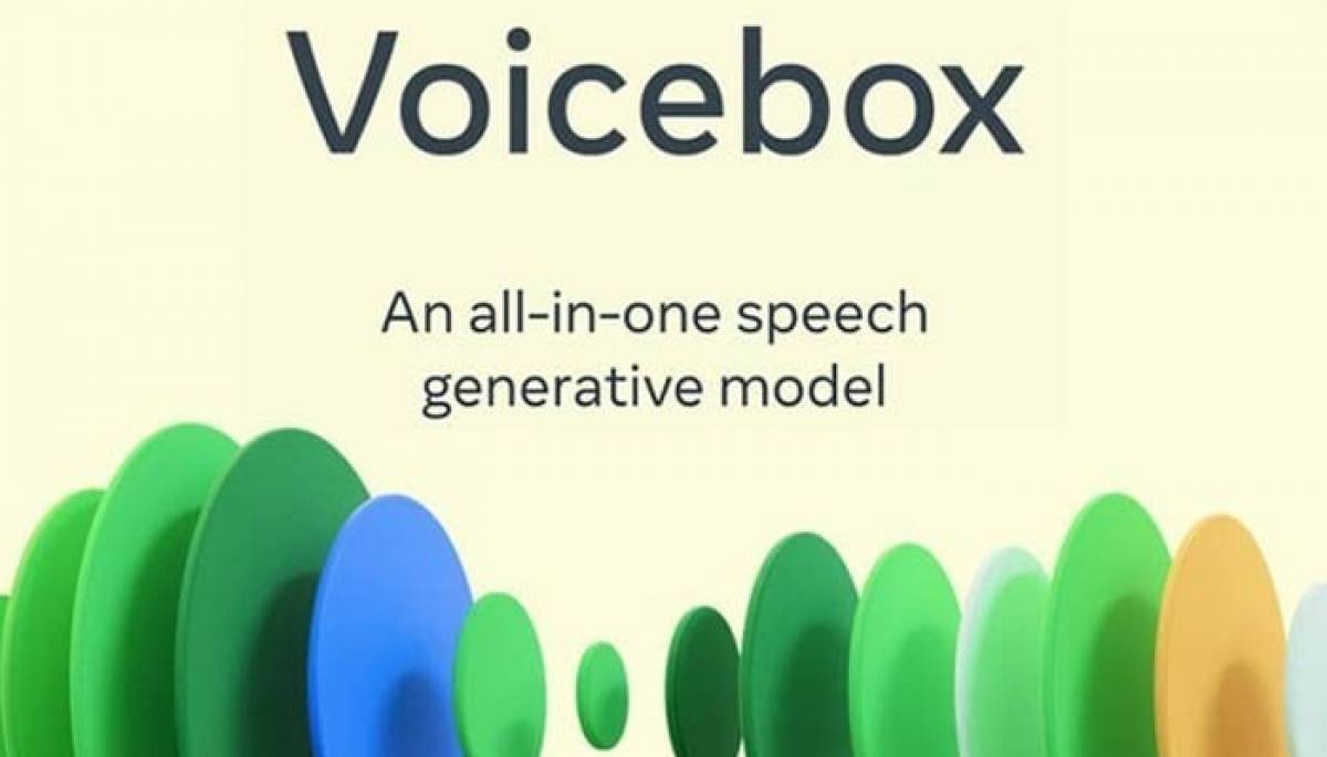 میٹا نے آواز سن کر ترجمہ لکھنے والا ٹول ’وائس باکس‘ پیش کر دیا